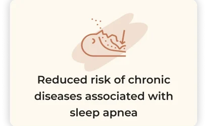 Reduced risk of diseases from sleep apnea.