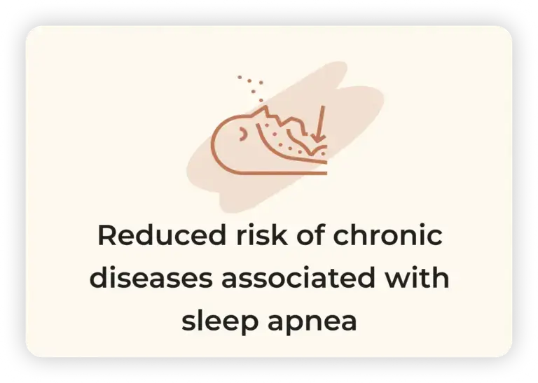 Sleep apnea reducing chronic disease risk.
